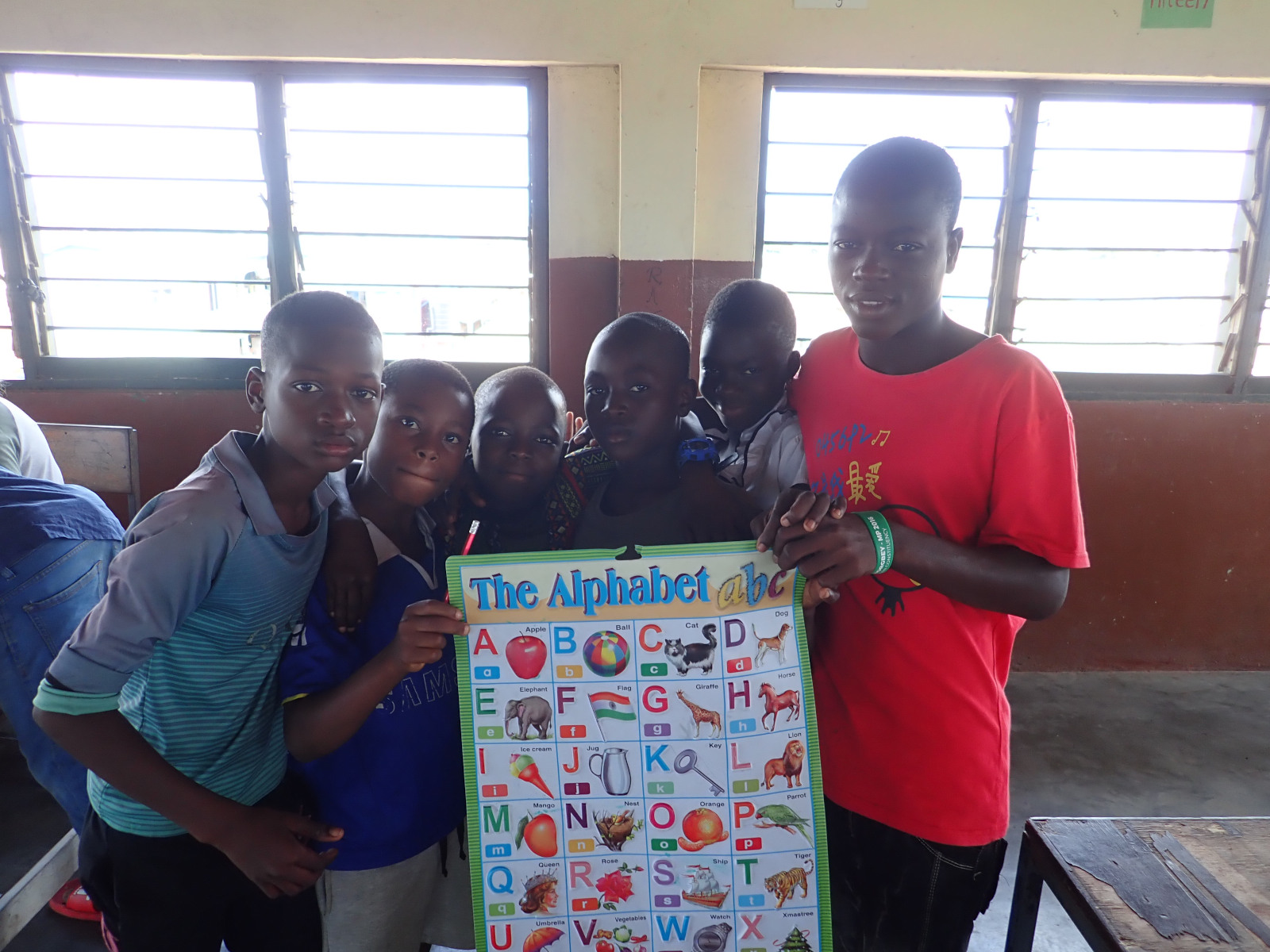 Im Level 1 beginnen die Schüler*innen ohne Vorwissen, aber bal schon kennen alle das Alphabet Im Level 1 beginnen die Schüler*innen ohne Vorwissen, aber bal schon kennen alle das Alphabet